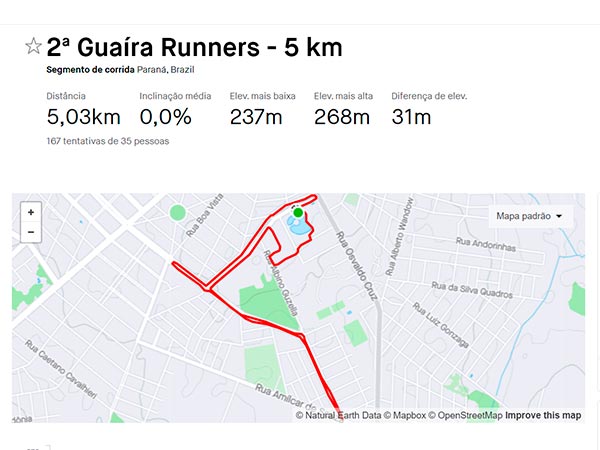 GUAIRA RUNNERS REALIZA DIA 26/06/2022, A 2ª CORRIDA DE 2022 NO PARQUE DO LAGO ROGÉRIO MANUEL GONÇALVES LOURENÇO E NAS RUAS DO ECOVIVENCE E DO ECOPARK